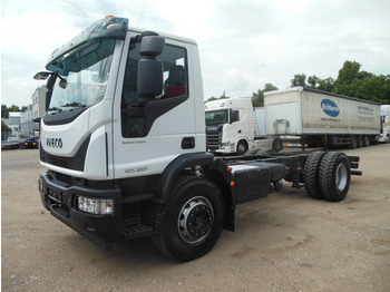 Châssis cabine IVECO EuroCargo