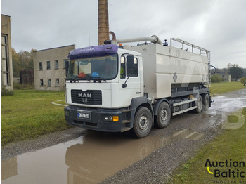 Camion hydrocureur MAN