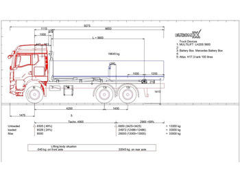 Camion ampliroll MAN TGX