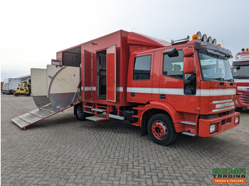 Camion bétaillère IVECO