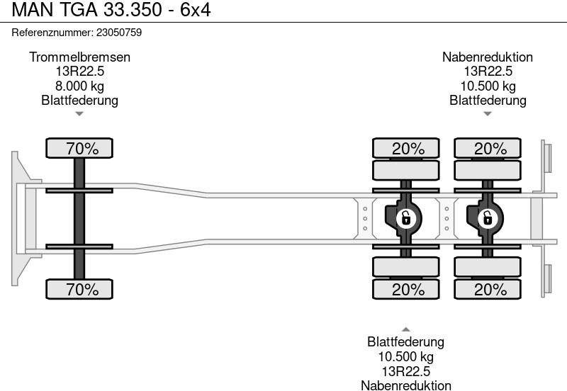 Camion benne MAN TGA 33.350 - 6x4: photos 13