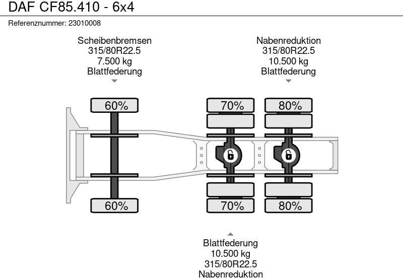 Tracteur routier DAF CF85.410 - 6x4: photos 13