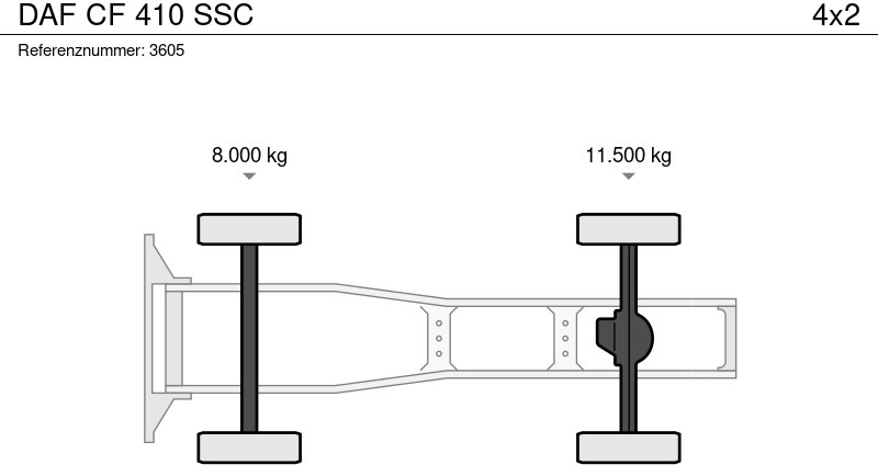 Tracteur routier DAF CF 410 SSC: photos 17