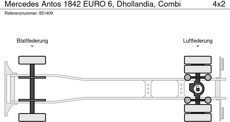 Camion fourgon Mercedes-Benz Antos 1842 EURO 6, Dhollandia, Combi: photos 15