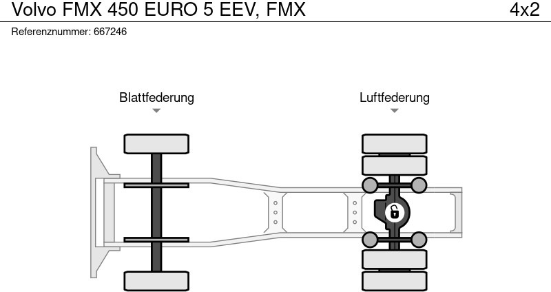 Tracteur routier Volvo FMX 450 EURO 5 EEV, FMX: photos 13