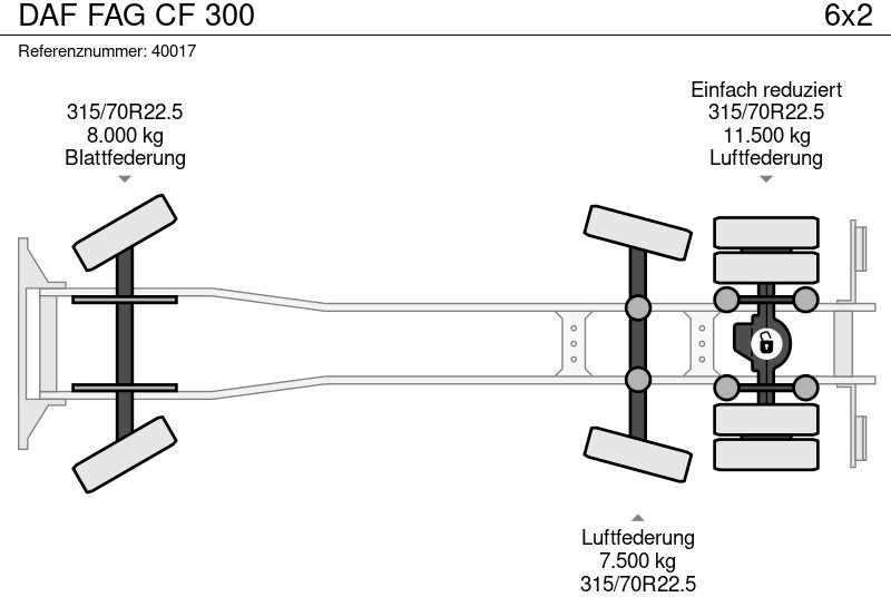 Benne à ordures ménagères DAF FAG CF 300: photos 8