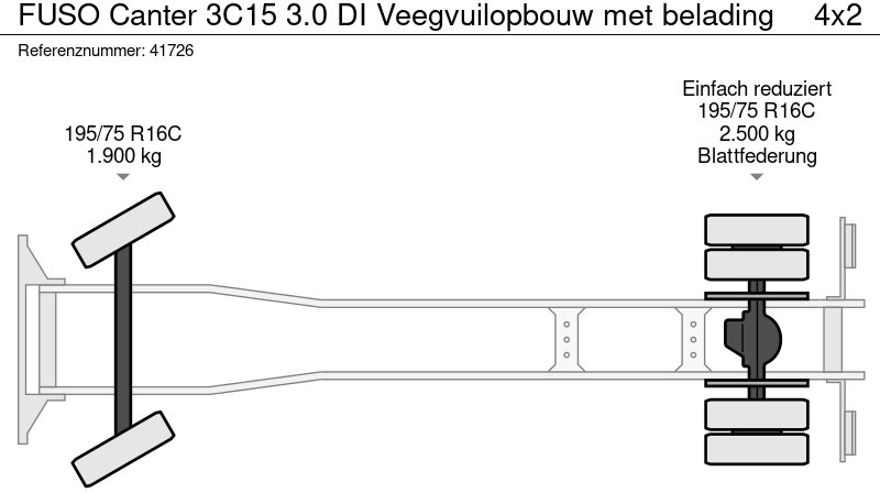 Benne à ordures ménagères FUSO Canter 3C15 3.0 DI Veegvuilopbouw met belading: photos 12