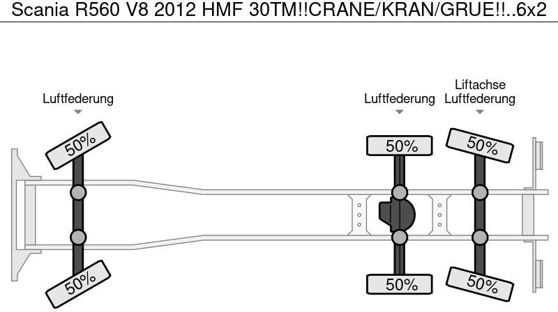 Camion grue Scania R560 V8 2012 HMF 30TM!!CRANE/KRAN/GRUE!! 6x2!FULL OPTION!!: photos 20