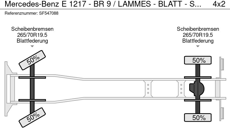 Camion plateau, Camion grue Mercedes-Benz E 1217 - BR 9 / LAMMES - BLATT - SPRING / EFFER KRAAN / DHOLLANDIA: photos 15